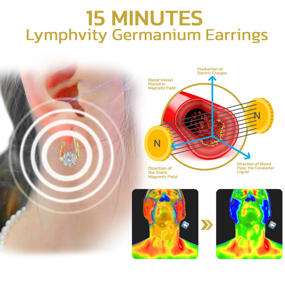 đ„LAST DAY SALE-80% OFF)Histone Lymphvity MagneTherapy Germanium Earrings