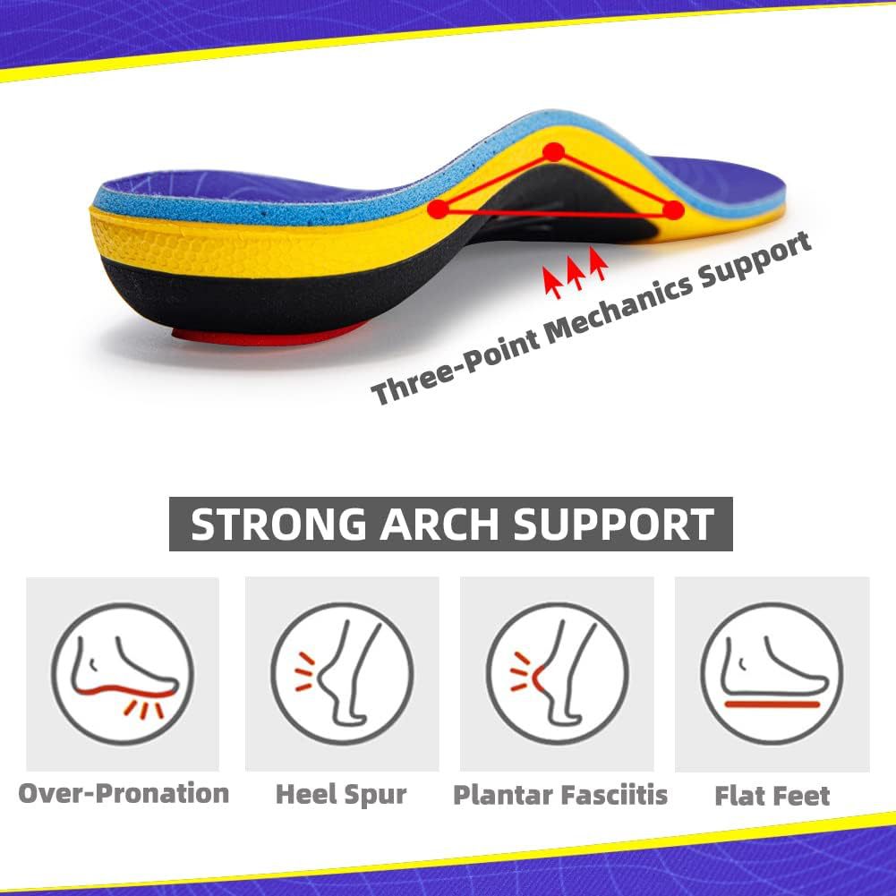 🔥Up to 23% OFF🔥Arch support insoles