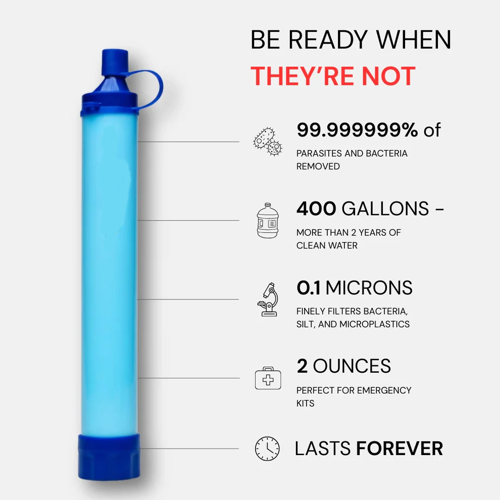 Tired of Unsafe Drinking Water on Hikes & Emergencies? This Portable Water Filter Straw Delivers 99.999999% Pure Water Instantly!