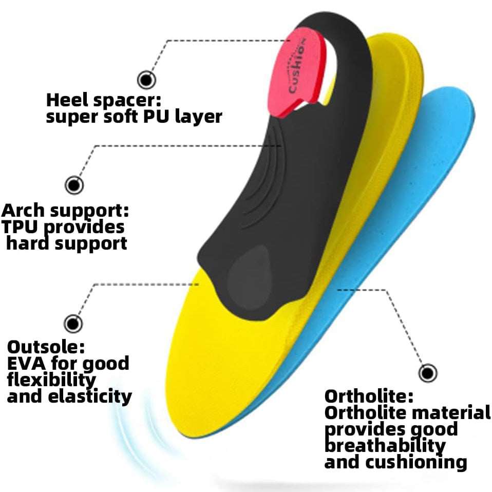 🔥Up to 23% OFF🔥Arch support insoles