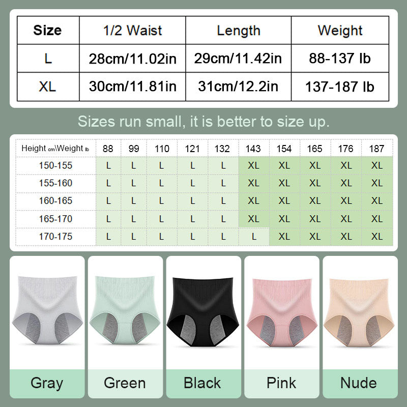 Women's High Waist Widened Leak-proof Panties