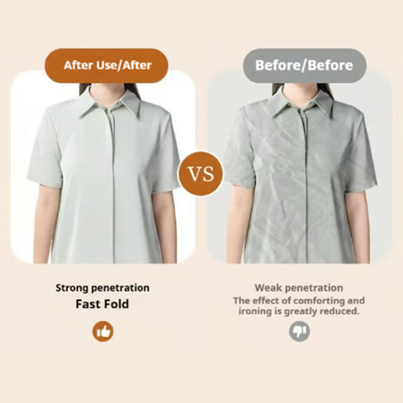 Portable Handheld Vacuum Steamer for Clothes