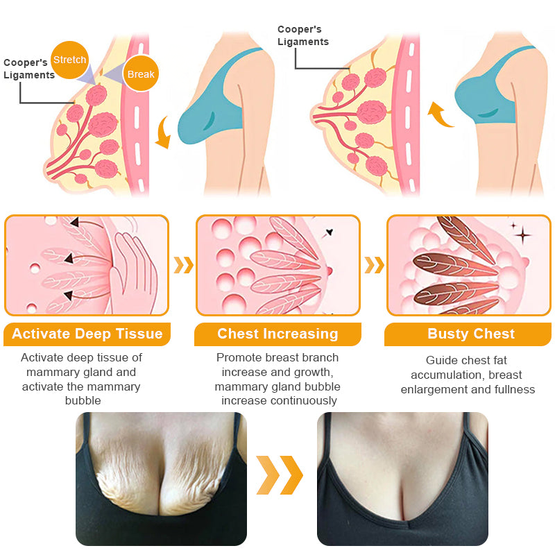 ✨FDA Approved Bee Venom Skin Restoration Cream — 🔥Limited Time 70% OFF🔥