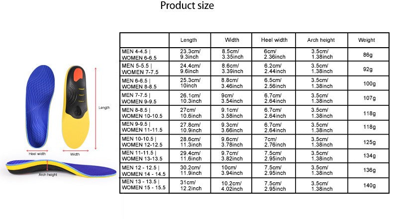 🔥Up to 23% OFF🔥Arch support insoles