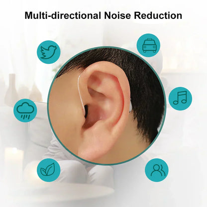 Cheeroll® Smart, Self-Fitting Bluetooth HearingAids (App Controlled)