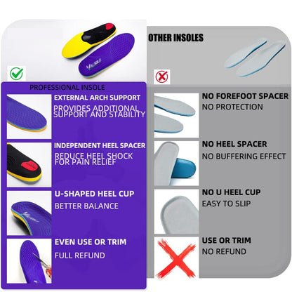🔥Up to 23% OFF🔥Arch support insoles