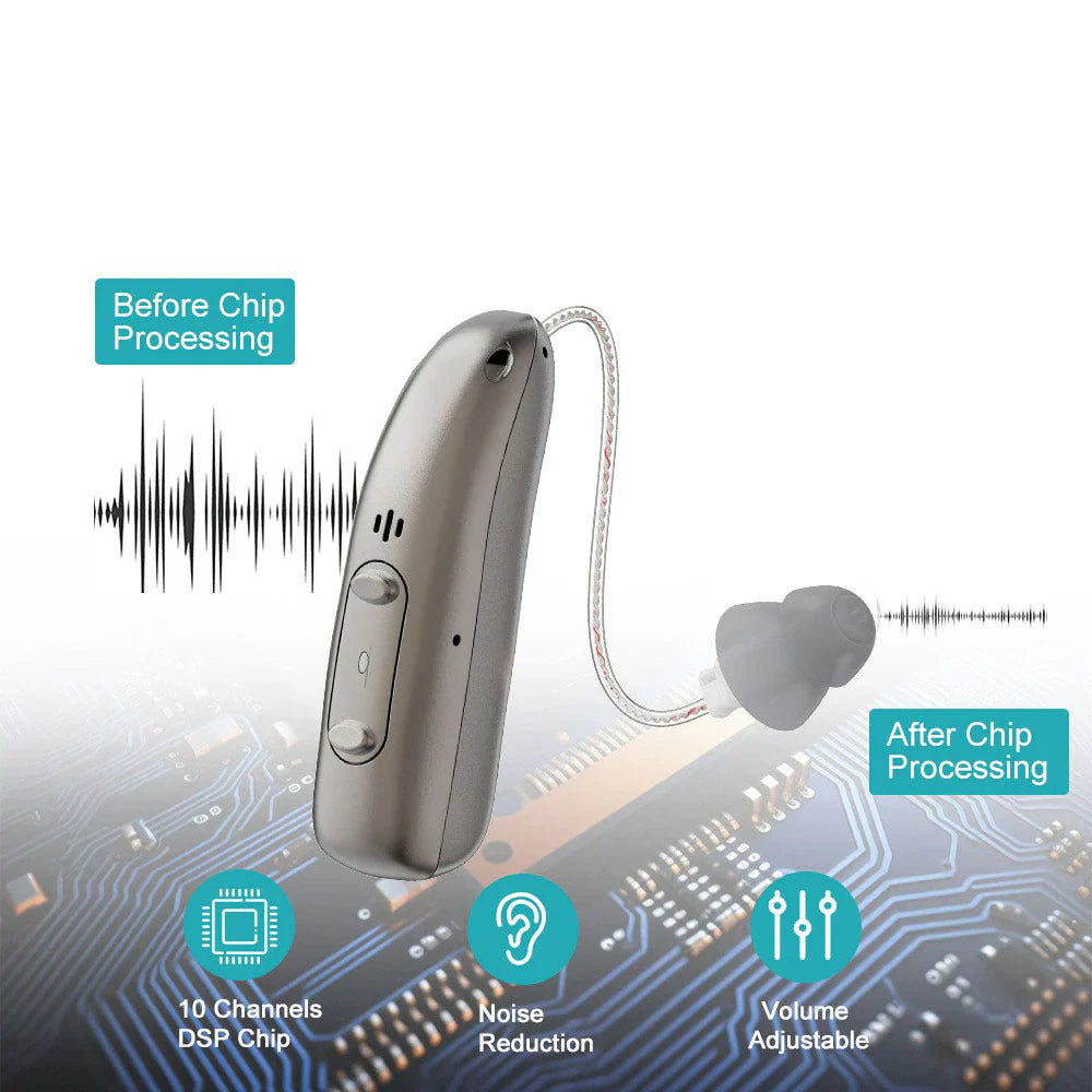 Cheeroll® Smart, Self-Fitting Bluetooth HearingAids (App Controlled)