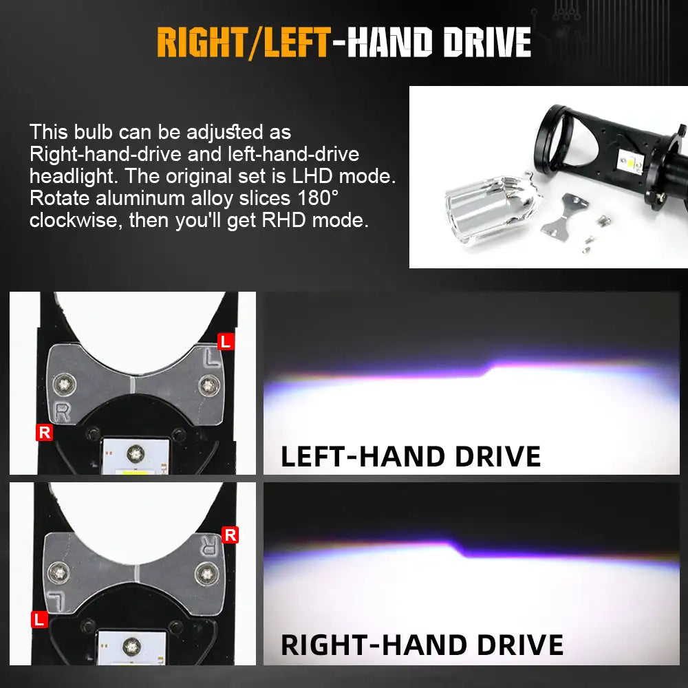 Mini Universal Projector LED Headlight